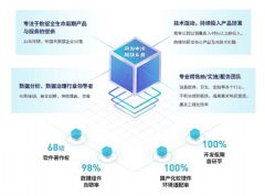 專業數據處理服務，助力新媒體平臺高效運營